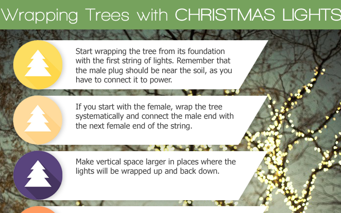 How To Wrap Trees With Christmas Lights